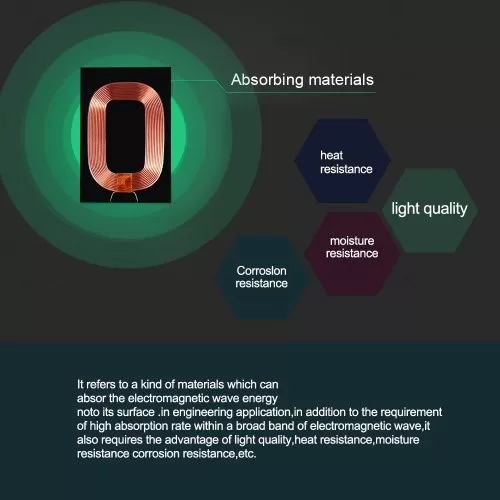 Адаптер Qi wireless charging USB micro  на сайте Megapodarok.su  Адаптер Qi wireless charging USB micro  на сайте Megapodarok.su